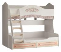 Алиса Кровать двухъярусная фото Алиса Кровать двухъярусная. Фото №1